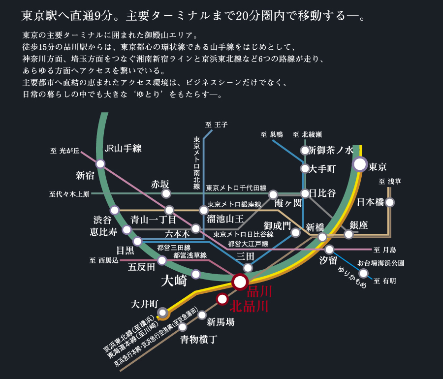 東京駅へ直通9分。主要ターミナルまで20分圏内で移動する―。